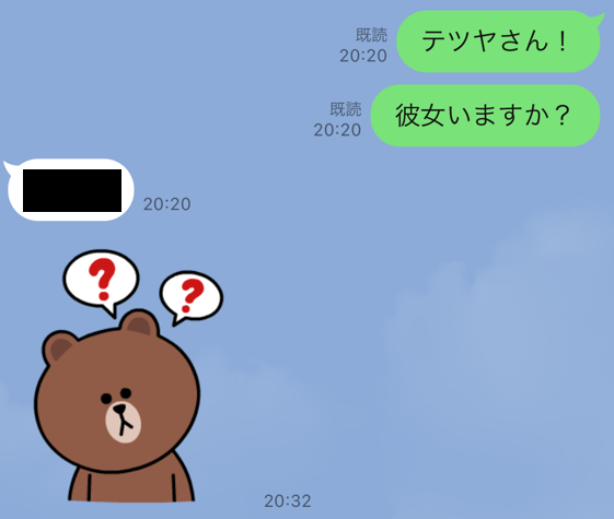 Index