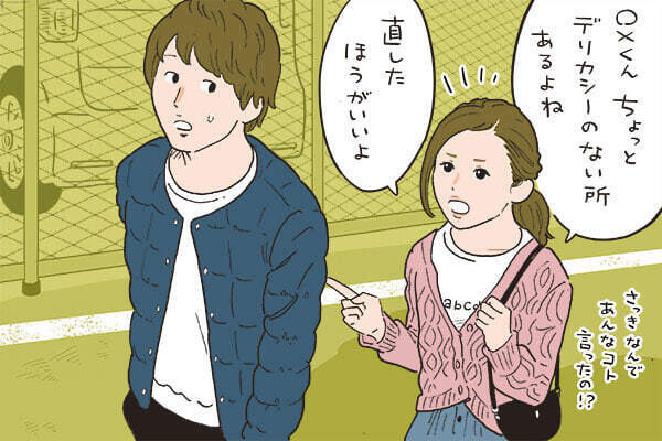 Index