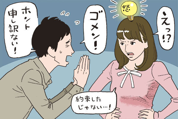 Index
