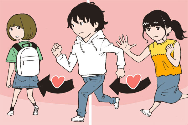 Index