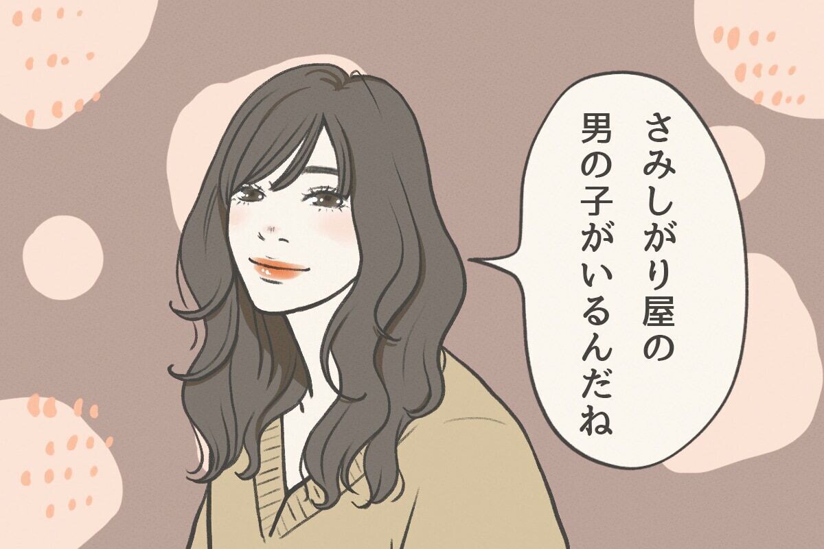 Index