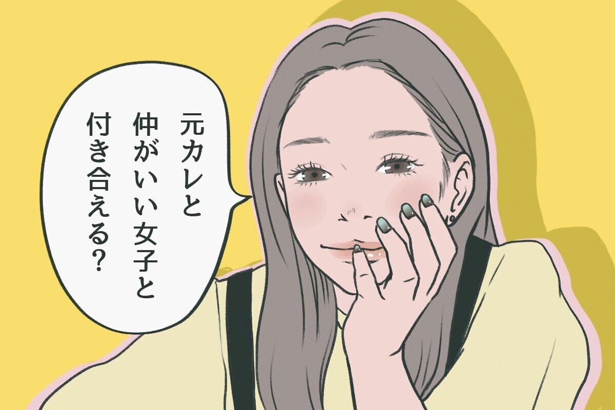 Index