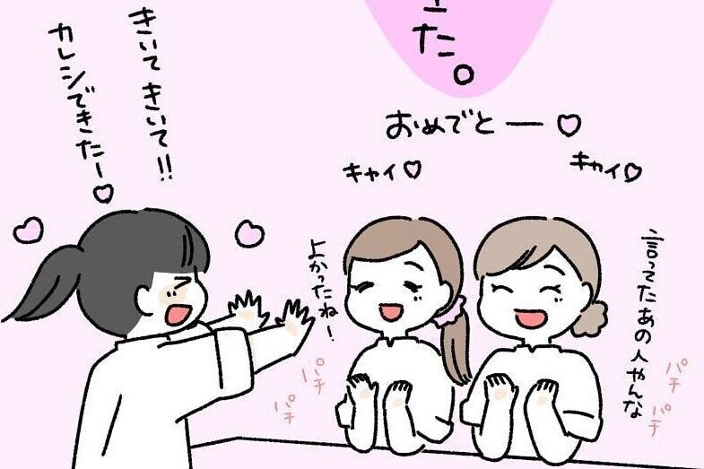Index