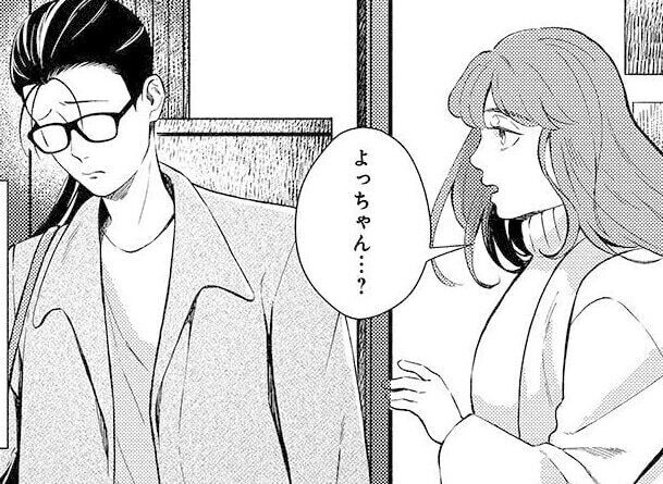 Index
