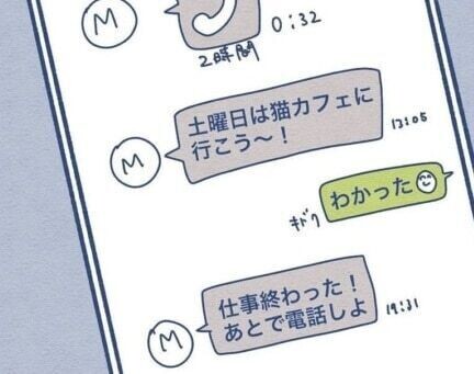 Index