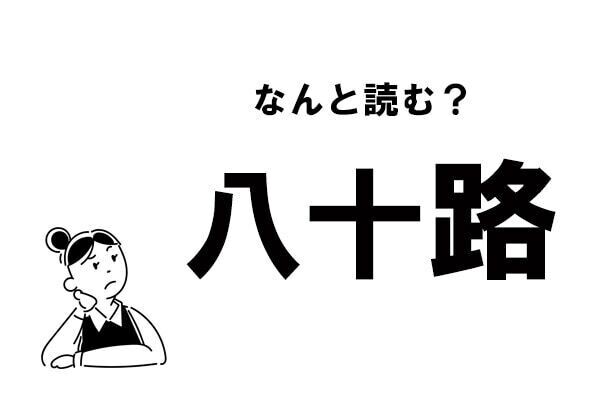 Index