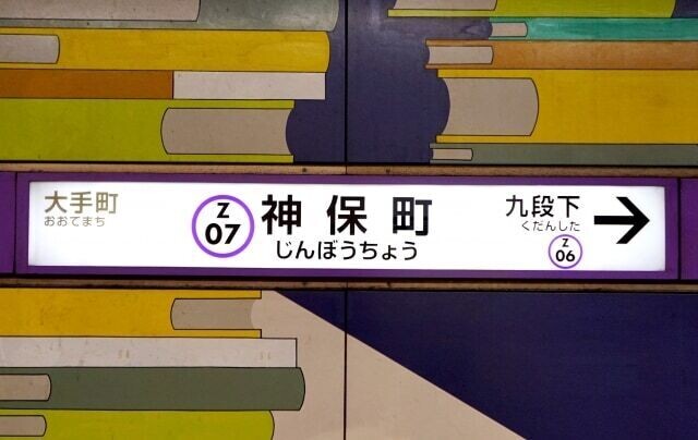 Index