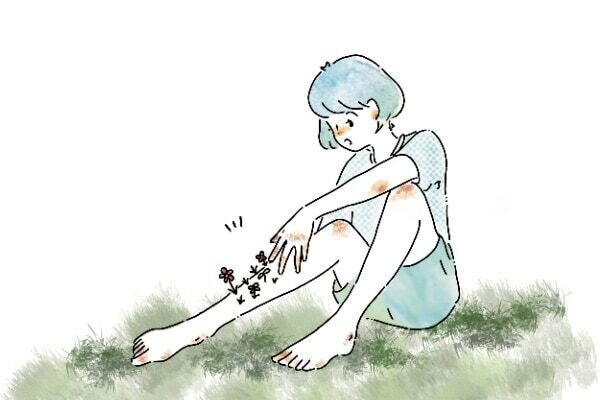 Index