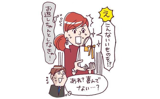 Index