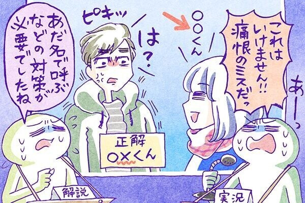Index