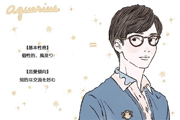 Index