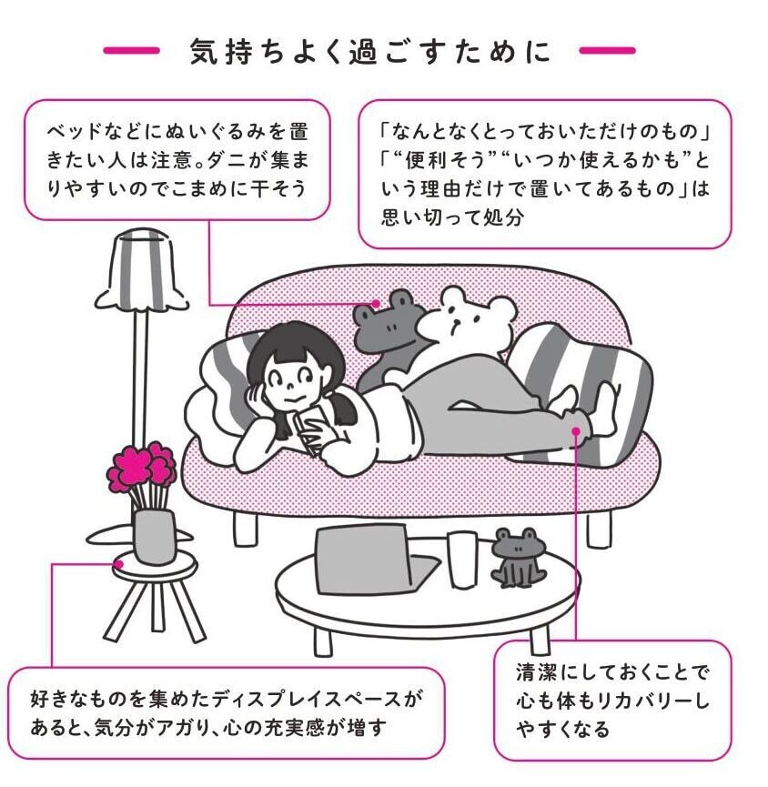 Index