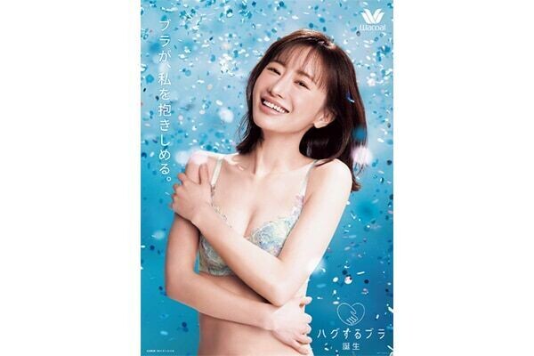 Index