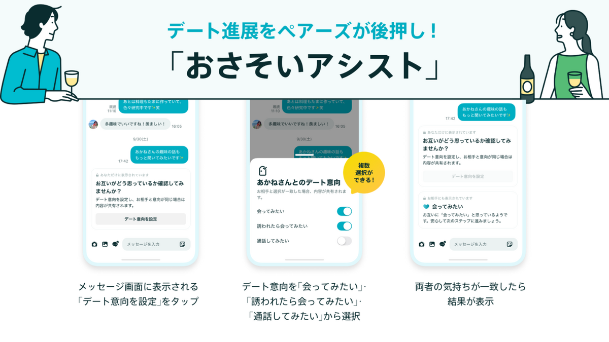 Index
