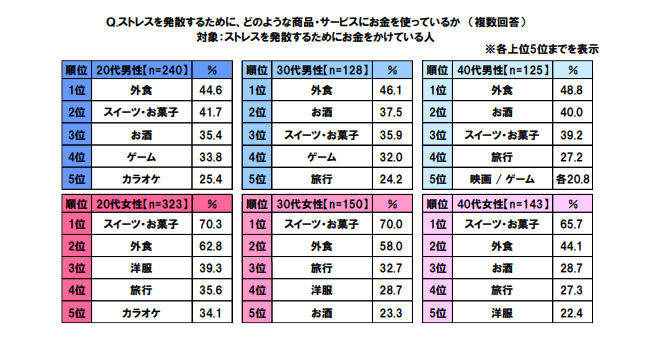 Index