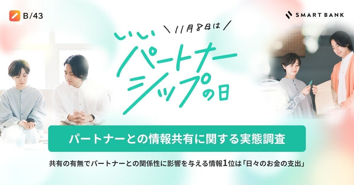Index