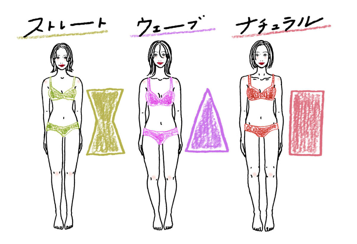 Index