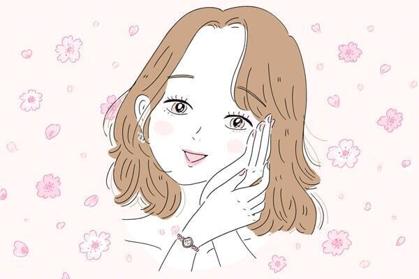 Index