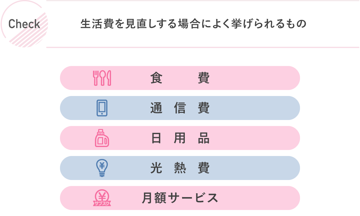 生活費を見直しする場合によく挙げられるもの