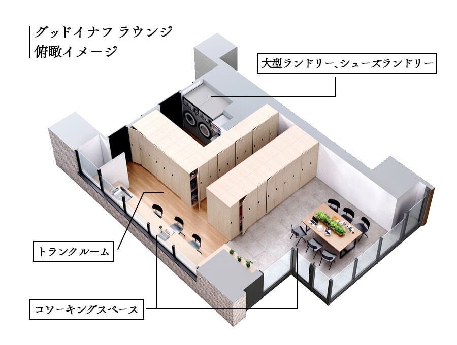イニシア大手前