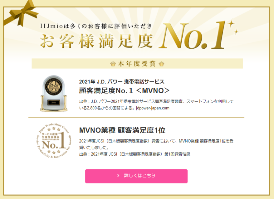 お客様満足No.1