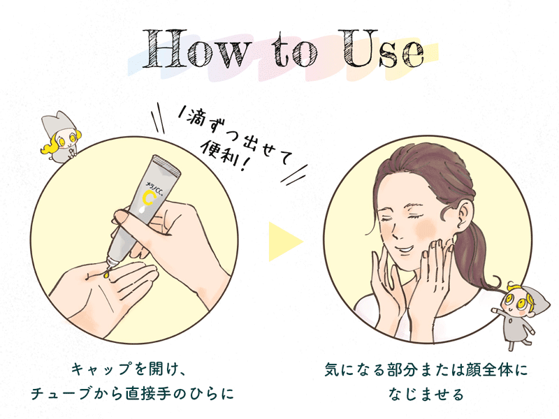 How to Use