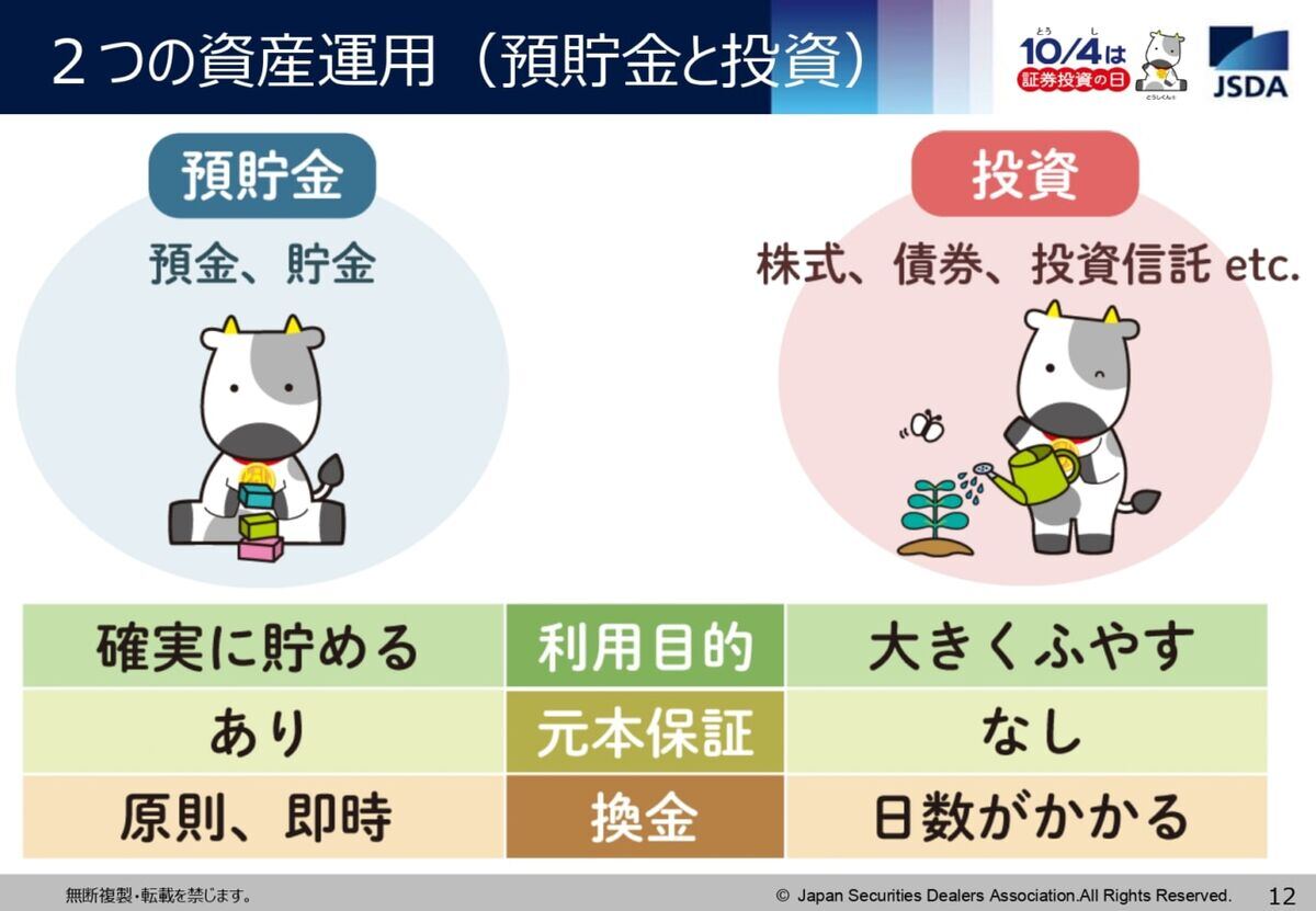 預貯金と投資の違い