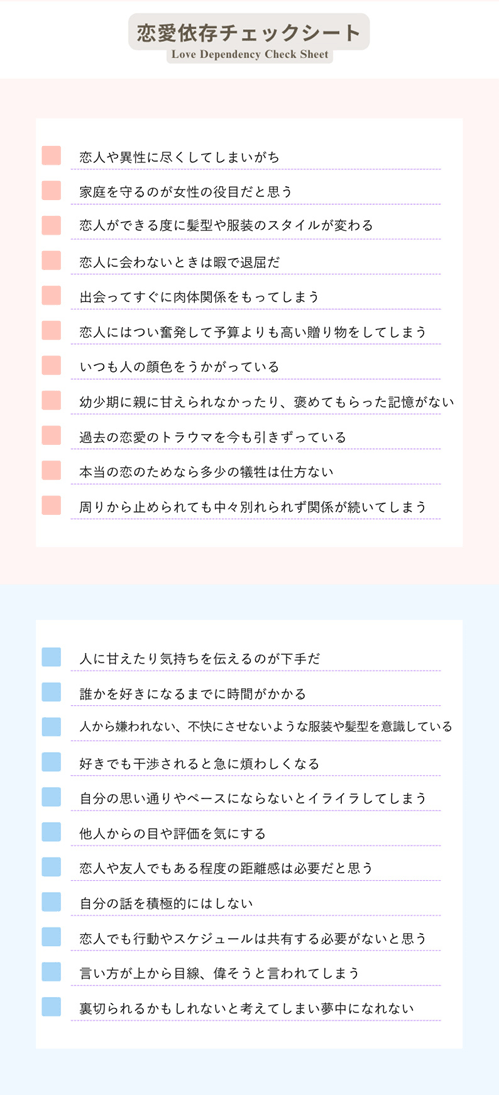 恋愛依存チェックシート
