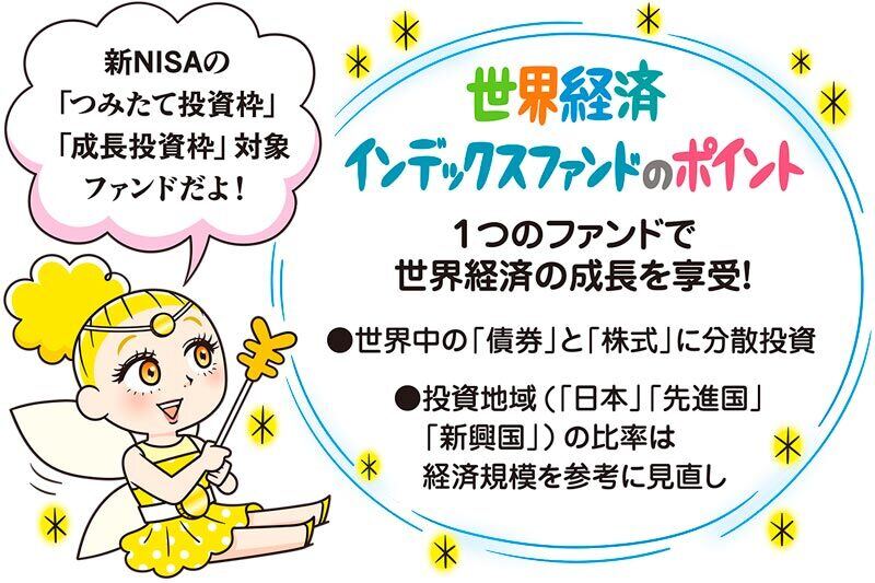 イラスト：【ズボラ女子必見！】「新NISA」で、とうとう投資デビュー！