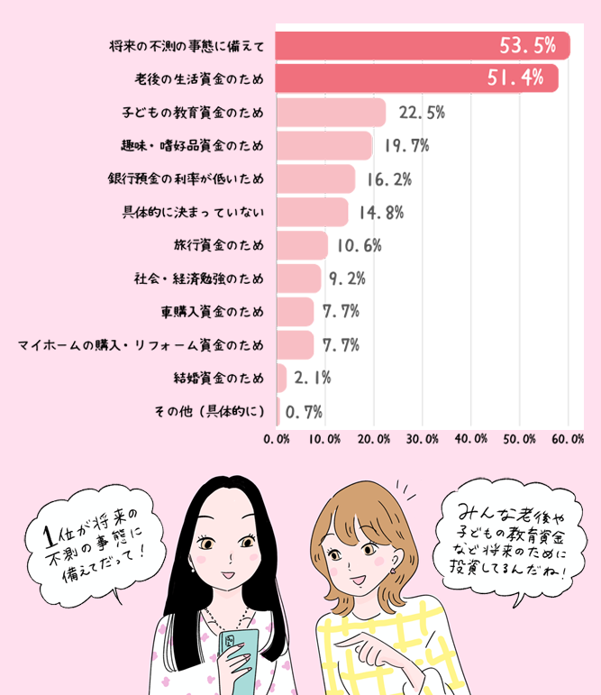 イラスト