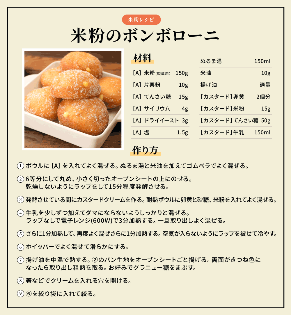 レシピ：米粉のボンボローニ