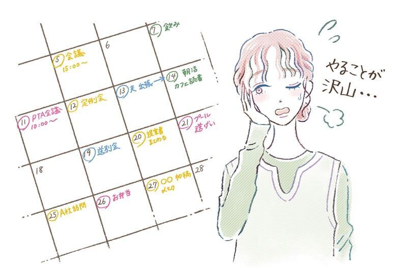 セルフラブ度60%