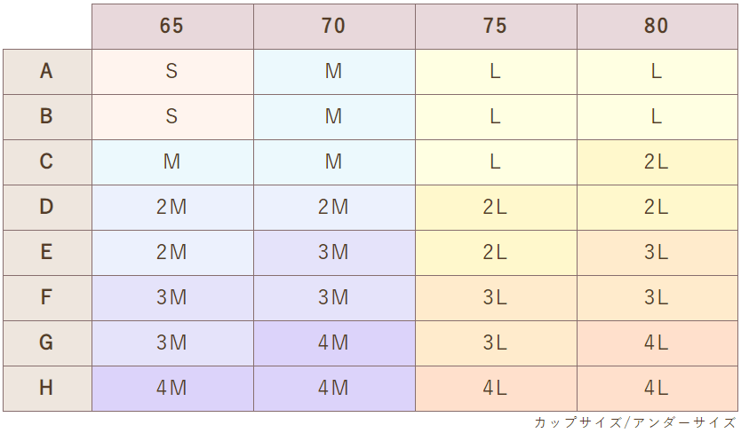 LUNA(ルーナ)のナイトブラのサイズは3つ！失敗しない選び方を大公開 ...