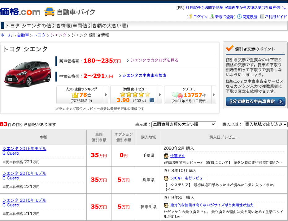 シエンタの値引き相場はいくら？グレード別の限界と交渉する方法を解説