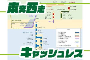 東奔西走キャッシュレス 第27回 今後に繋がるか、神戸市内の交通機関タッチ決済対応